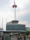 Tour de Kyoto